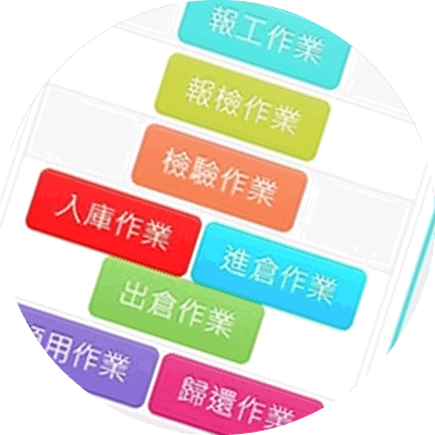 關於我們_工廠程式開發